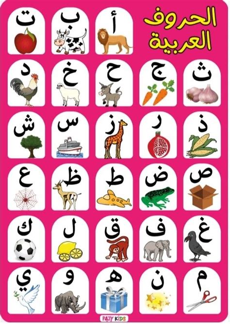 Arabic alphabet chart - Artofit