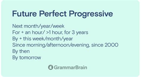 Future Progressive Examples 的图像结果