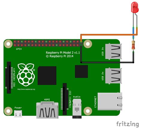 Python Raspberry Pi GPIO Tutorial 的图像结果