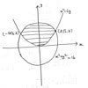 Sketch the region common to circle x^2+y^2=16 and parabola x^=6y .Also ...