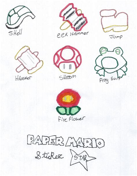 Image result for Paper Mario Sticker Star Guide