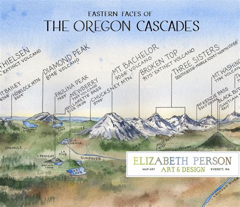 Oregon Maps With Mountain Ranges