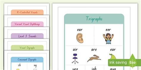 Twinkl Phonics Sounds Prompt Cards