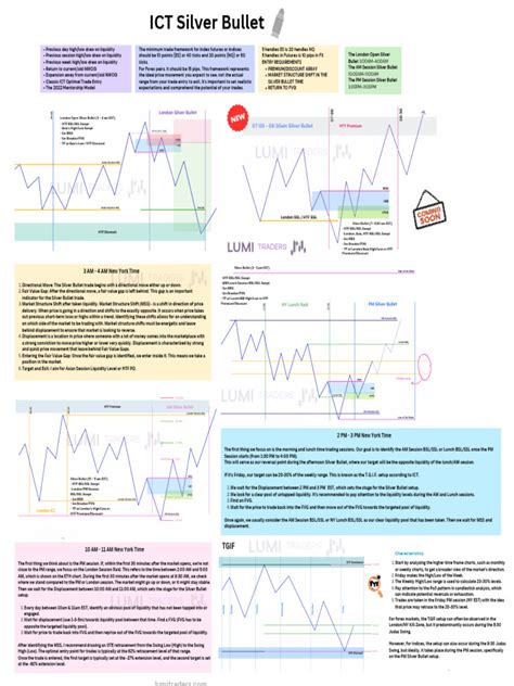Image result for Silver Bullet Scanner Software