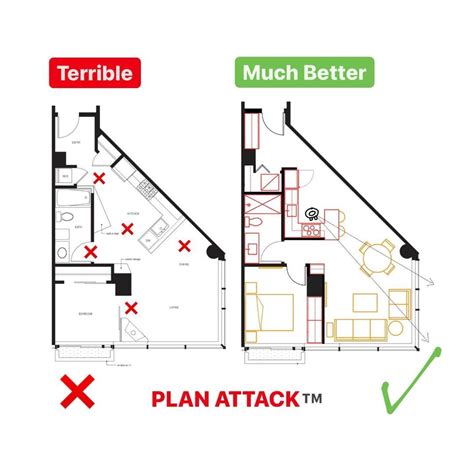 Matthew North on Instagram: "Smaller floor plans with angled walls are ...