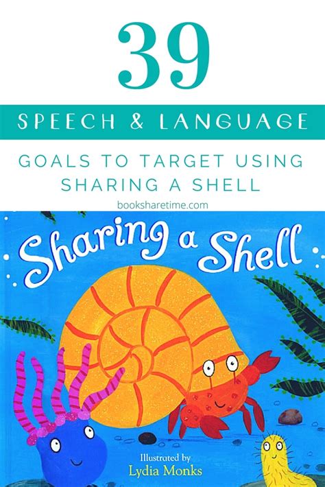 Image result for Sharing a Shell Plot