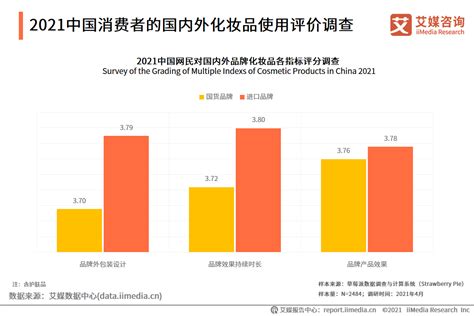 从00后到70后：2018年春节·中国网民消费调研报告 | 人人都是产品经理