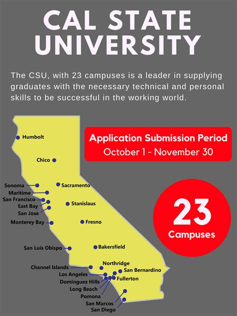 Map Of Uc And Csu Campuses CSU & UC Resources | Grads To Be