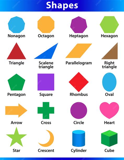 Set of 2d shapes vocabulary in english with their name clip art ...