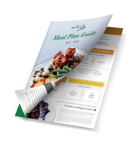 Campus Dining Guide - UNT Dining Services