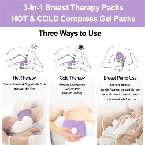 Senwo Breast Hot Cold Therapy Plush Gel Packs For Breast Milk Relief ...
