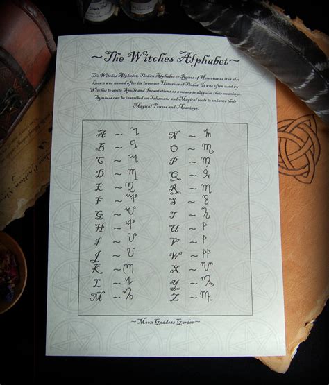 Witches Alphabet Theban Script A4 Poster on Parchement Paper | Etsy