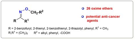 The Oxime Ethers with Heterocyclic, Alicyclic and Aromatic Moiety as ...