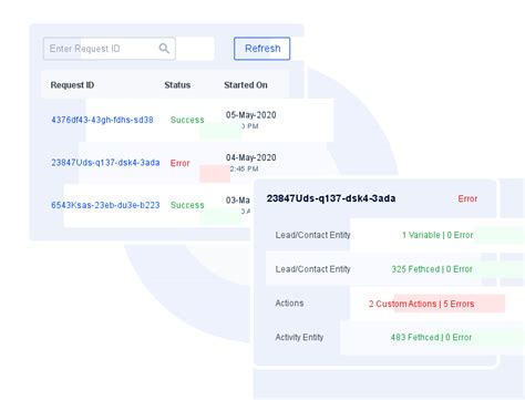 Flow Builder: Synchronize All Your Data From Different Sources Into CRM