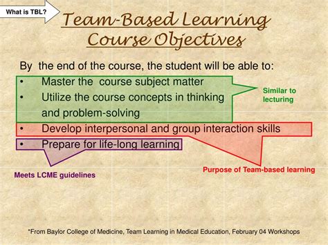 Image result for Team Based Learning College