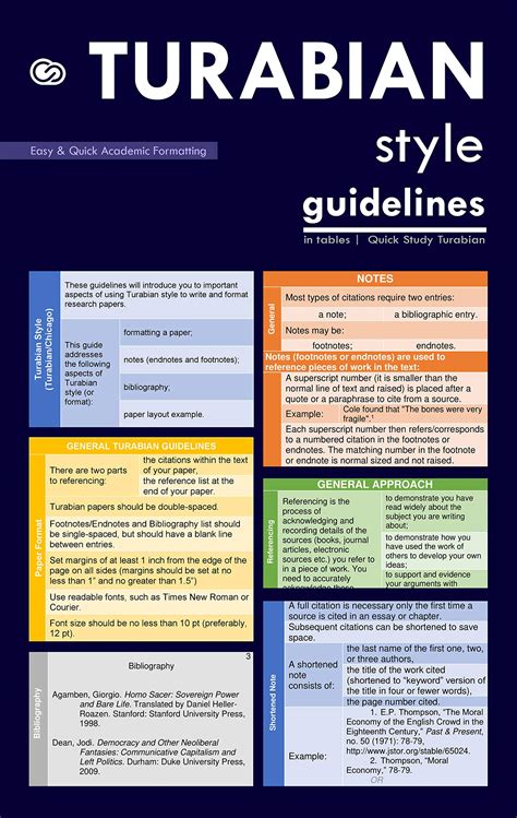 Turabian Style Guidelines in Tables (Quick Study Turabian): Easy ...