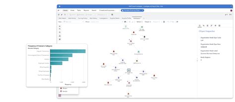 SAS Payment Integrity for Procurement | SAS India