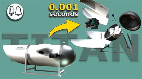 Image result for Sub Imploding