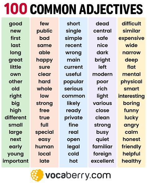 Adjective List