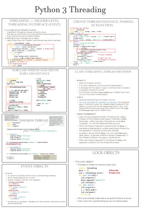 Image result for Python 3 Math Module