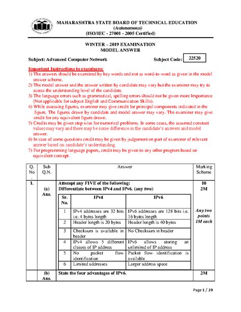 Advanced Computer Network Model Answer - Winter 2019 (Subject Code ...
