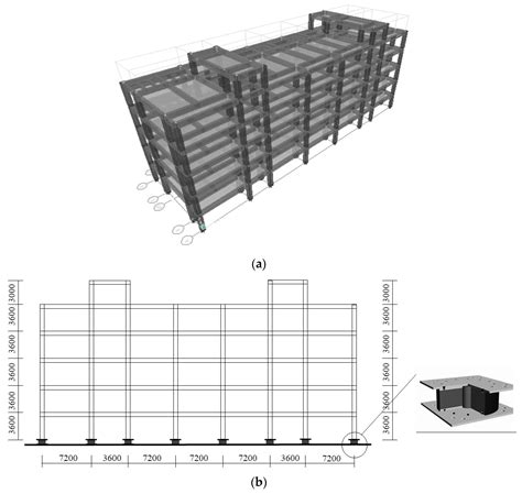 Seismic Isolation Layout Optimized of Mid-Rise Reinforced Concrete ...