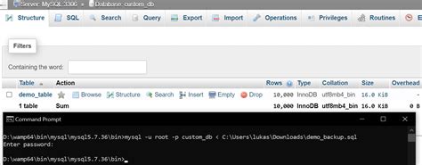 Image result for How to Use Mysqldump in Python