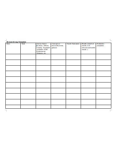 Rezultat imagine pentru Research Log Example