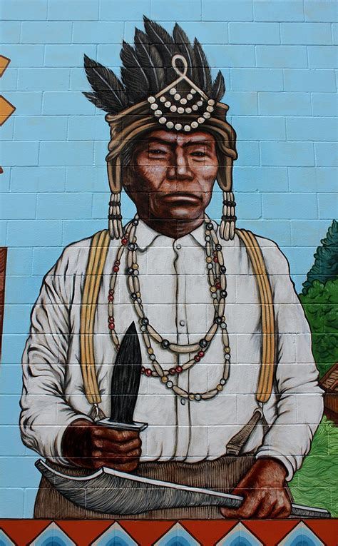 Chinook Native American Religion: Beliefs and Practices
