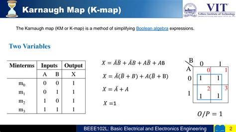 Image result for Boolean Simplification