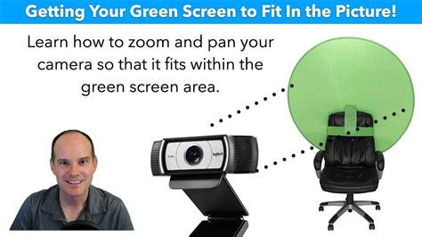 Logitech Camera with Zoom 的图像结果