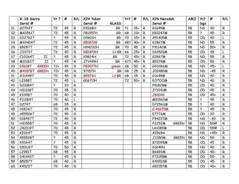 Browning Compound Bow Serial Number Lookup