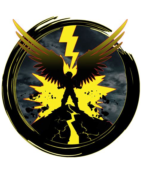 channel 的图像结果