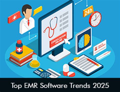 Image result for EMR Software Reviews
