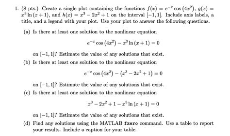 Image result for Basic Matlab Code