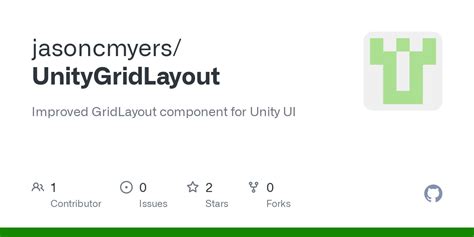Grid Layout Examples Unity 的图像结果
