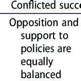 Image result for Intelligence Policy