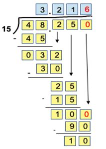 Tutorial for Dividing Decimals 的图像结果