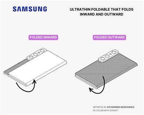 Samsung Device 的图像结果