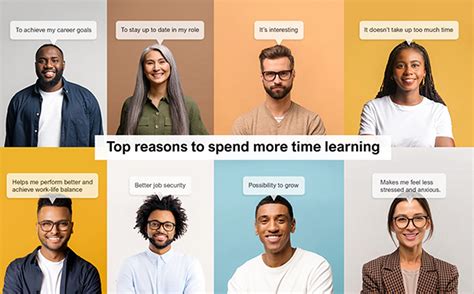 Learning Trends 2025 的图像结果