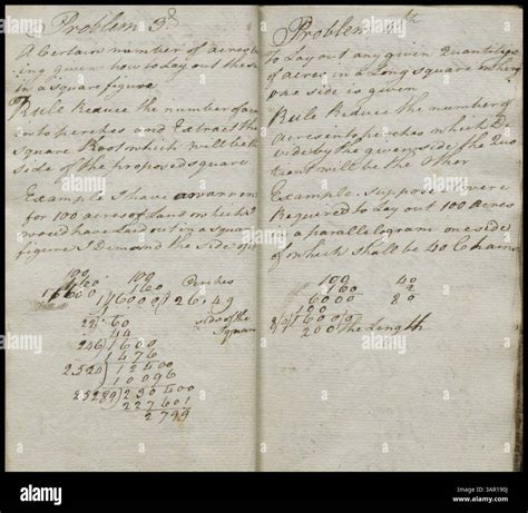 This manuscript copy of T. Pendleton's 'Practical Geometry' from ...