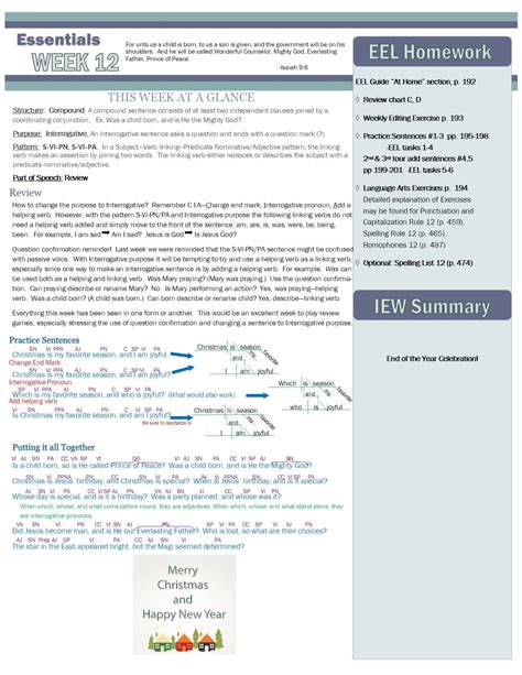 Image result for Classical Conversations Cycle 1 Week 1