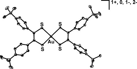 Gold Molecular Structure