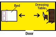 Interior Arrangements In Feng Shui | Interior Design And Decoration ...