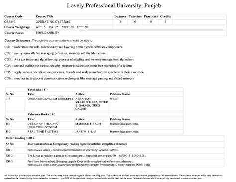 Unit 3 - Lovely Professional University, Punjab Course Code Course ...