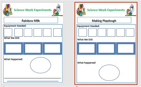 Science Week Template 的图像结果