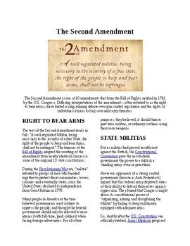 Image result for Complete Second Amendment Text