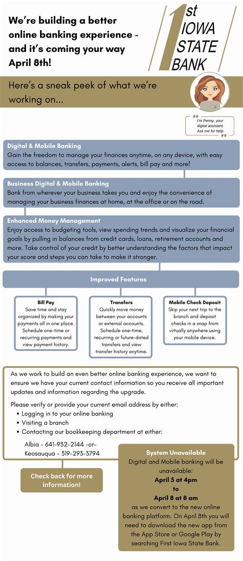 New Online Banking Experience :: First Iowa State Bank