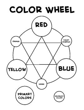 How to Draw Basic Color Wheel 的图像结果