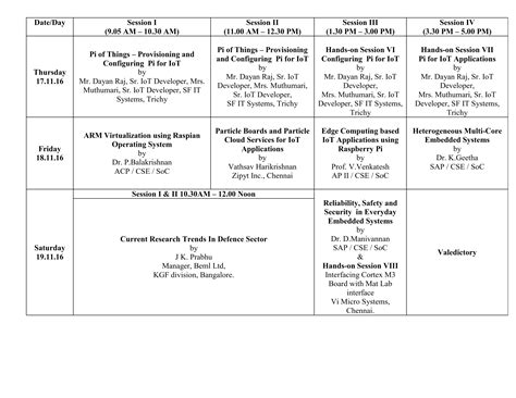 SASTRA DEEMED UNIVERSITY